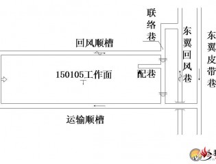 150105工作面回风、运