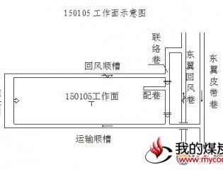 和顺运通煤业有限公司