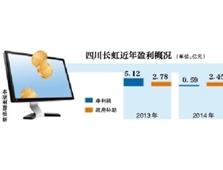 “退补门”和汇率贬值