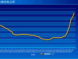 截至到2016年11月06日