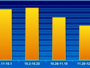 2017.9.11-12.10建筑