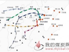 2018年蒙冀线铁路煤炭