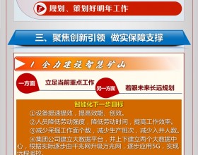 图解四季度经济运行分