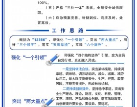 【图说】集团公司2020