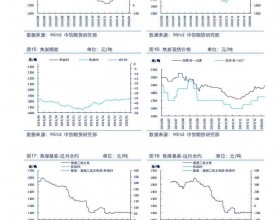 【中信期货】动力煤：