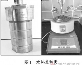 浅析水热技术在生物质