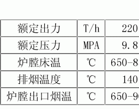 生物质循环流化床锅炉