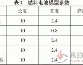 质子交换膜燃料电池带