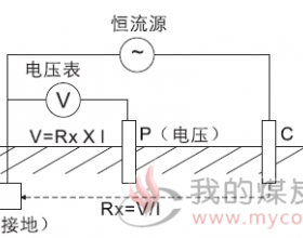 光伏系统接地电阻怎么