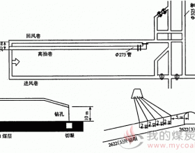 初采期间的工作面瓦斯