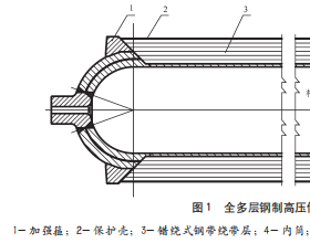 全多层钢制高压储氢容