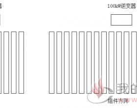 中大型工商业电站逆变