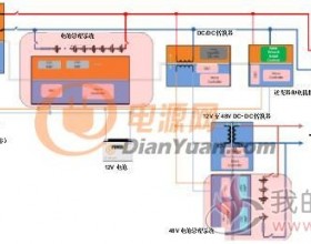 HEVEV电池管理系统中