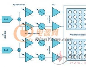 选择合适的电源为5G基