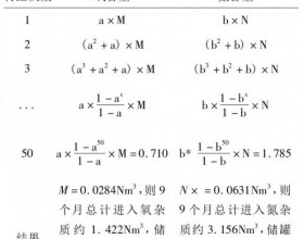 液氢容器复温周期确定