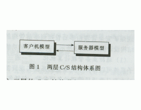 煤矿安全信息系统的开