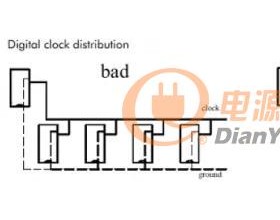 这些PCB布局布线规则