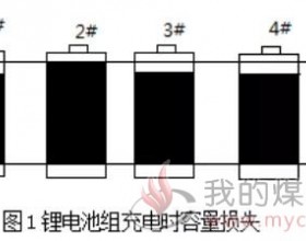 解析锂电池均衡必要性