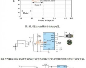 可穿戴设备的无线锂离