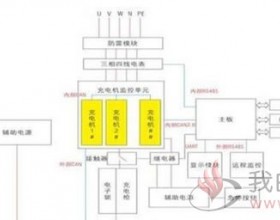 充电桩有自动断电功能