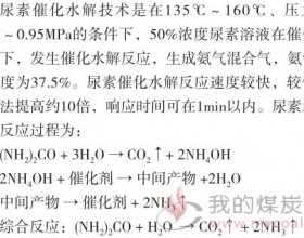 火电厂烟气SCR脱硝尿