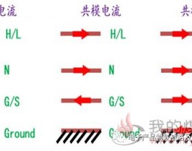 EMC理论上的差模电流