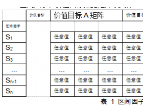 光液之七--前传：LY电