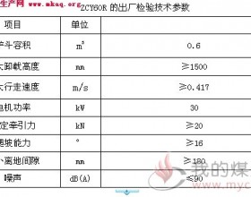 煤矿用侧卸装岩机出厂