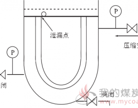 大型火力发电机组湿法