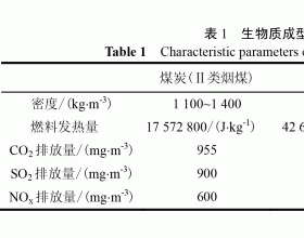 生物质燃料固化成型环