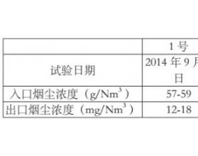 电袋除尘器运行性能及