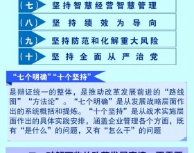 【图说】集团公司二季