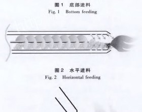 生物质颗粒燃烧器进料