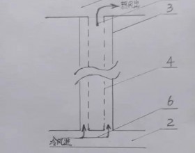 太阳能+光电蓄热户用