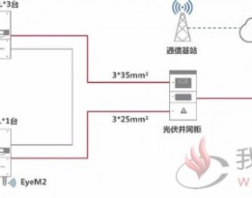 详细介绍村级扶贫电站