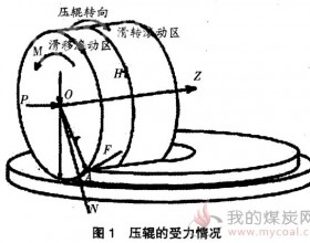 生物质秸秆致密成型关