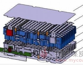 圆柱形动力电池模组 