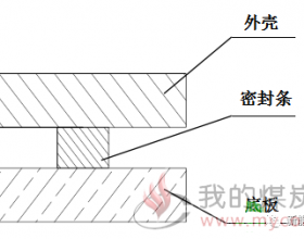 动力电池pack箱体密封