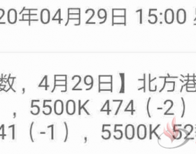  2020年4月29日易煤指数北方港5500大卡煤炭指数474，降2点