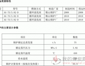 黑龙江省建三江农垦三