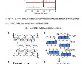 通过表面钝化工程增强