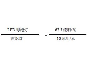 LED产品与普通灯具的