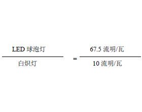 LED产品与普通灯具的