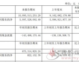 远达环保2020一季度净