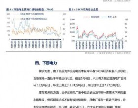 5月6日上海煤炭交易所