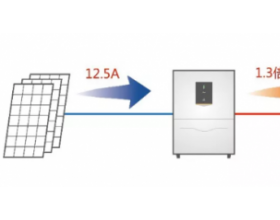双面逆变器如何匹配双