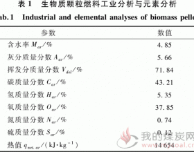 生物质颗粒直燃炉灶设