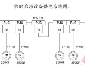 主通风机改造安全技术