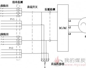 光伏系统发电量低之组