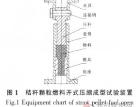 秸秆颗粒冷态压缩成型